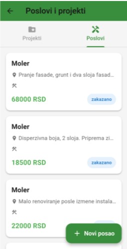 Majstor Hub — pregled poslova